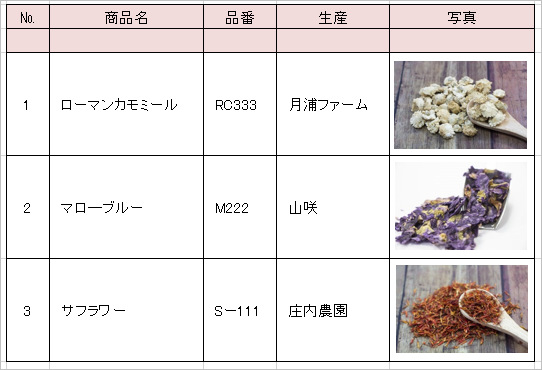 Excel エクセル 13セル内に画像を埋め込む Caderu